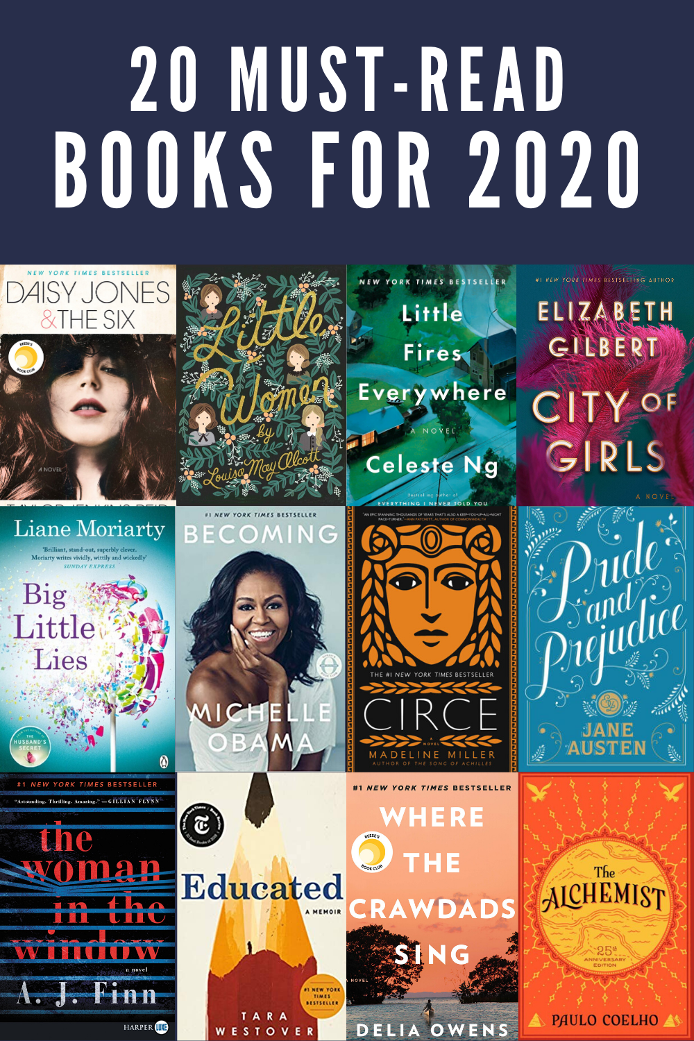 Books You Should Read in 2020